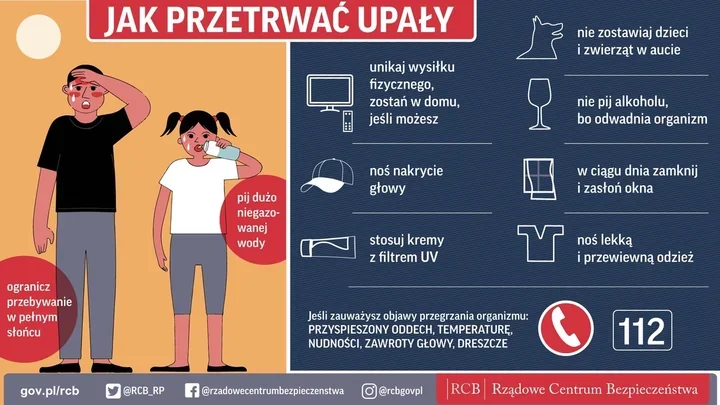 Fala upałów nad Lesznem. Policja ostrzega przed udarem i przegrzaniem