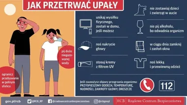 Fala upałów nad Lesznem. Policja ostrzega przed udarem i przegrzaniem